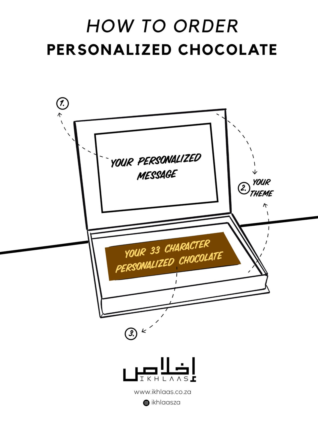 Personalized Chocolates